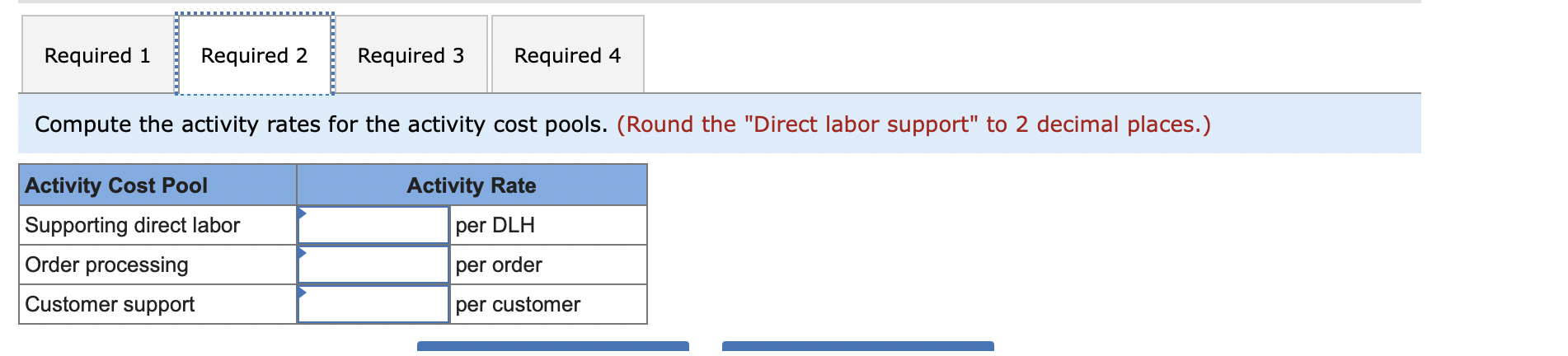data from its activity-based costing system: Overhead Costs Wages and salaries Other