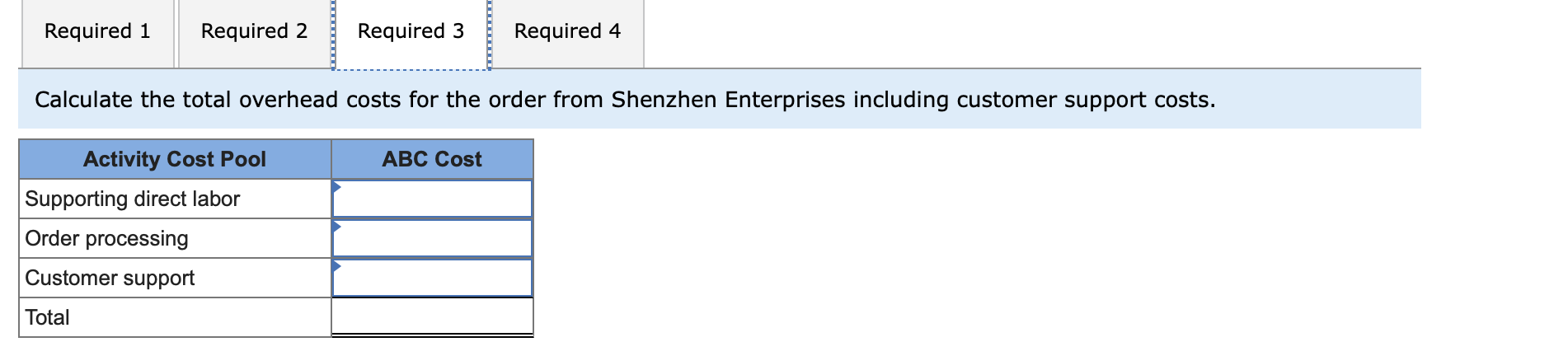 overhead costs Total overhead costs $ 300,000 100,000 $ 400,000 Activity Cost