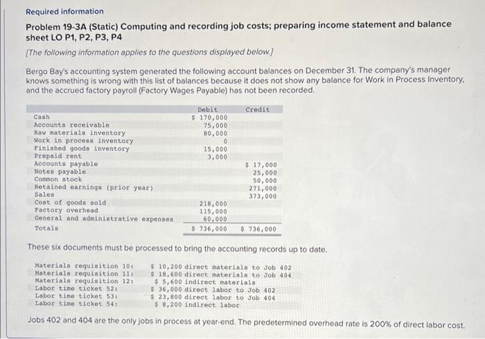  Required information Problem 19-3A (Static) Computing and recording job costs; preparing