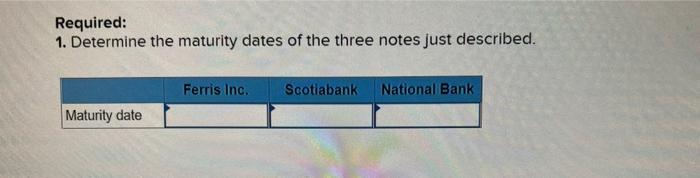 study thanks thumbs up Zing Cell Phone Company entered into the following