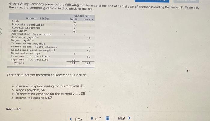 Complete the trial balance Adjustments and Adjusted columns. The "Ref" column is