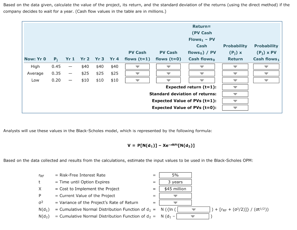 model in the option analysis of the investment timing option Option analysis