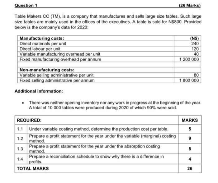  Question 1 (26 Marks) Table Makers CC (TM), is a company