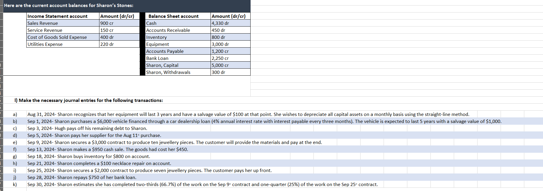 Make the necessary adjusting entries for the August month-end. Also, make a