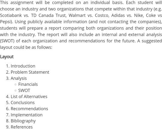 This assignment will be completed on an individual basis. Each student