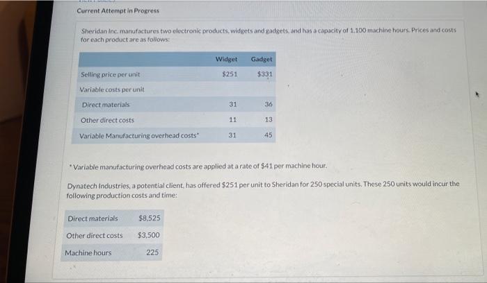 2b Current Attempt in Progress Sheridan Inc, manufactures two electronic products, widgets