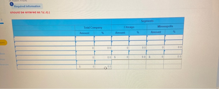 dental clinics The firm has two offices one in Chicago and one