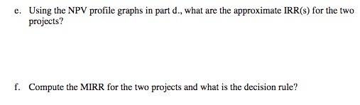 of capital is 10%. Year Project A Project B 0 -$200 -$150