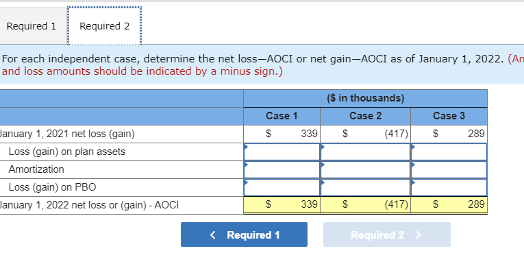 possibilities for pension-related data at January 1, 2021, are shown below: (27)