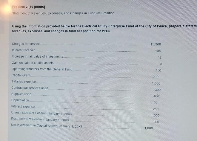  Problem 2 [10 points] Statement of Revenues Expenses and Changes in