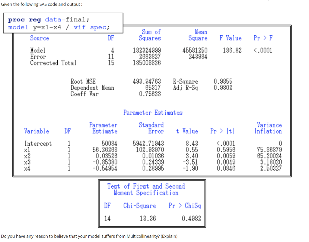 Given the following SAS code and output : proc reg data=final;