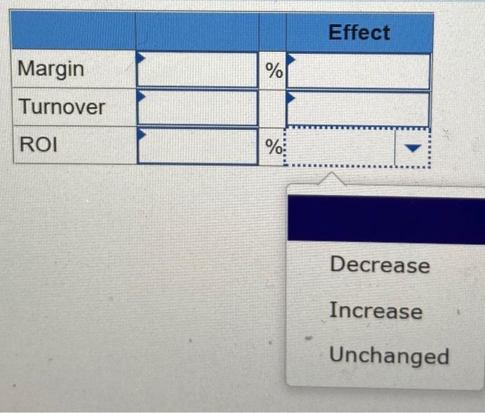 for Huerra Company for last year is given below: Sales Variable expenses
