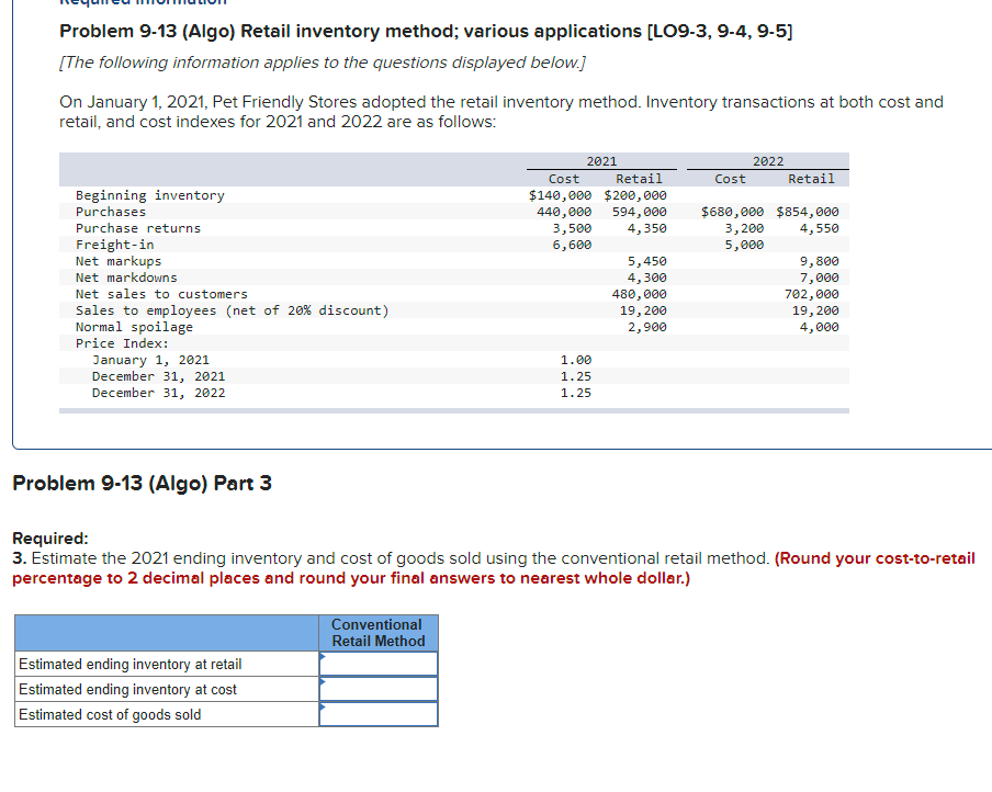 2021, Pet Friendly Stores adopted the retail inventory method. Inventory transactions at
