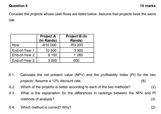 Question 8 15 marks Consider the projects whose cash flows are
