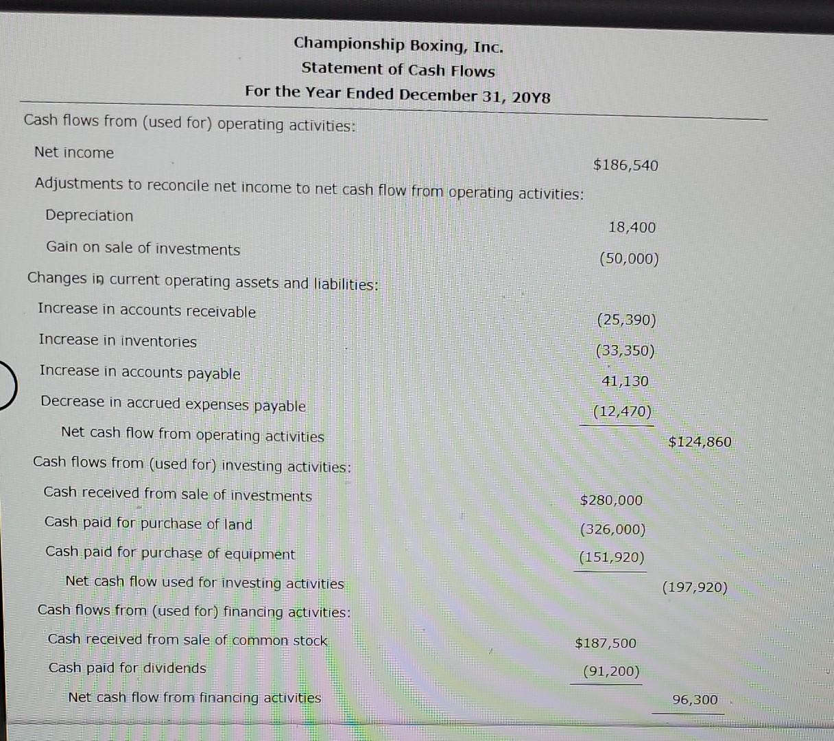 how to solve that problem Mastery Problem: Statement of Cash Flows Championship