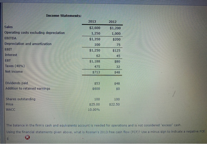 statements are shown below. Balance Sheets: 2013 2012 $100 275 375 $85