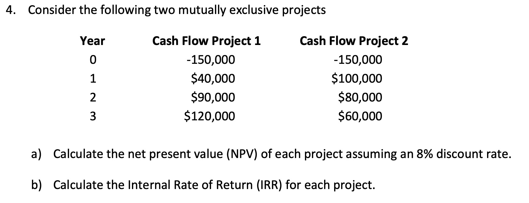 4. Consider the following two mutually exclusive projects Year 0 1