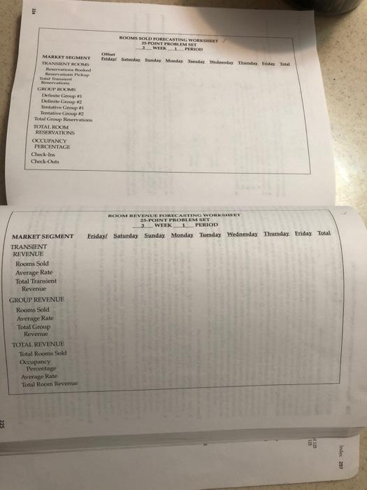 set is worth 25 points and can be done individually or in