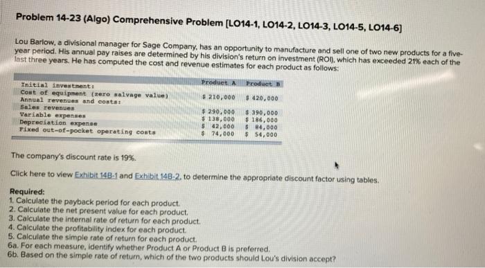  Please answer questions 5, 6a, & 6b. Thanks! Problem 14-23 (Algo)