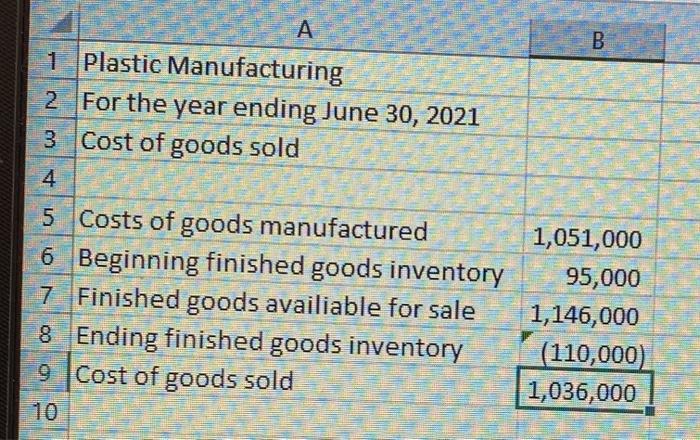 The accountant did not account for the environmental emission tax due on