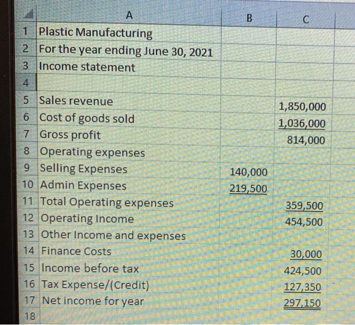 the companys use of factory utility. The taxable penalty is equal to