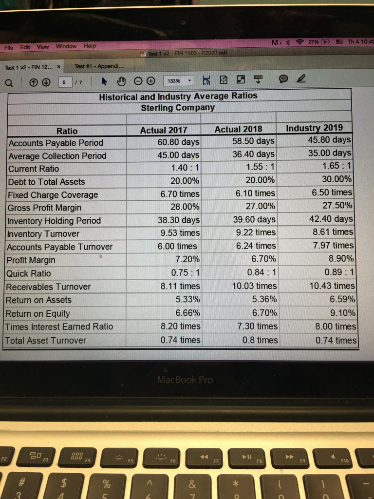 The following information has been provided in Appendix C: Actual ratios for