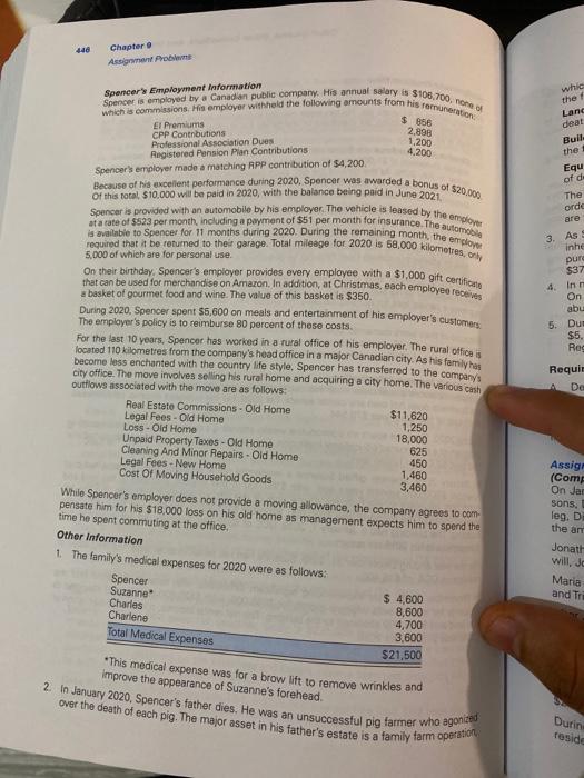 9) Other Income, Other Deductions, And Other Issues Assignment Problems 445 Family