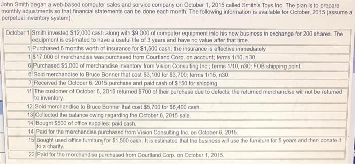  must use the headings provided. quick response needed thanks John Smith