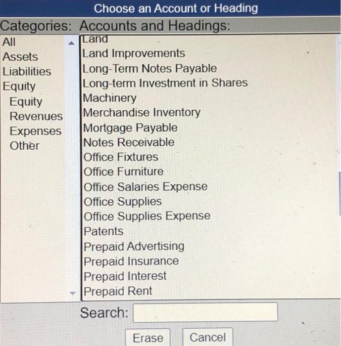 a useful life of 3 years and have no value after that