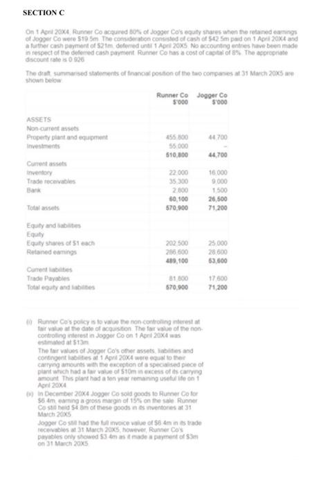 need to solve section B and C SECTION C On April 20x4
