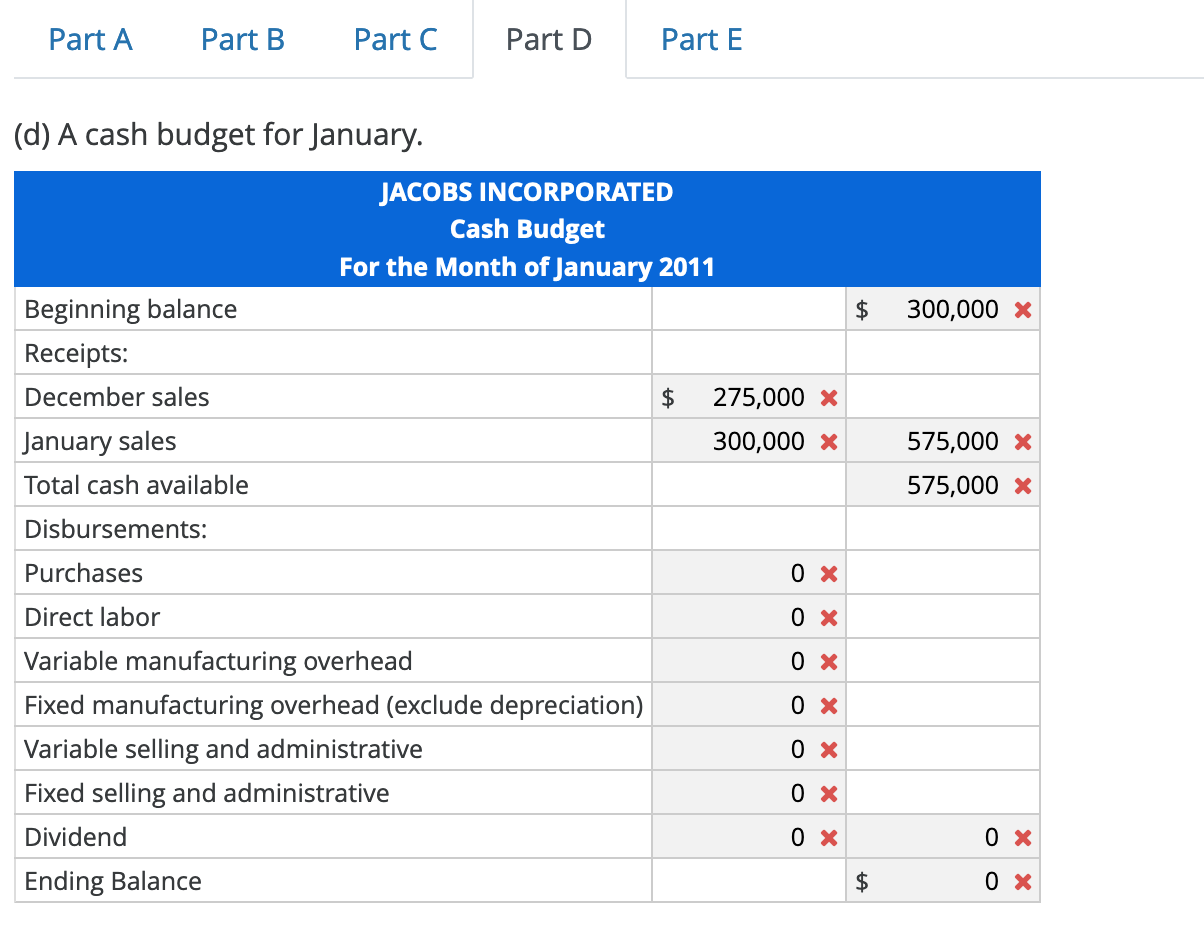 manufactured 5 per unit Variable manufacturing overhead manufactured Fixed: $20,000 per Selling