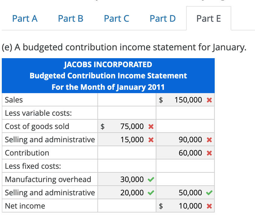 and administrative month 30,000 per Manufacturing (including depreciation of $10,000) month Jacobs