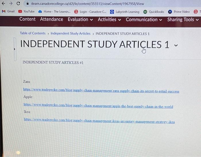 LENGTH OF ASSIGNMENT - TWO PAGES PLEASE SUBMIT TO THE APPROPRIATE DROPBOX