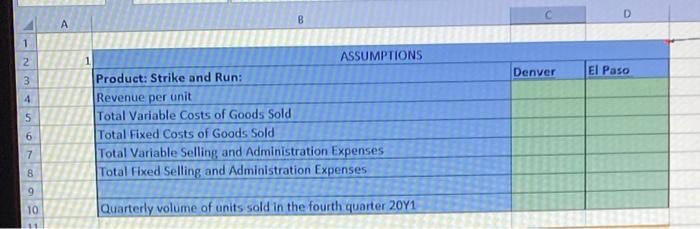 areas that dont say correct? DIRECTIONS Part A.canal! 1. Complete the green