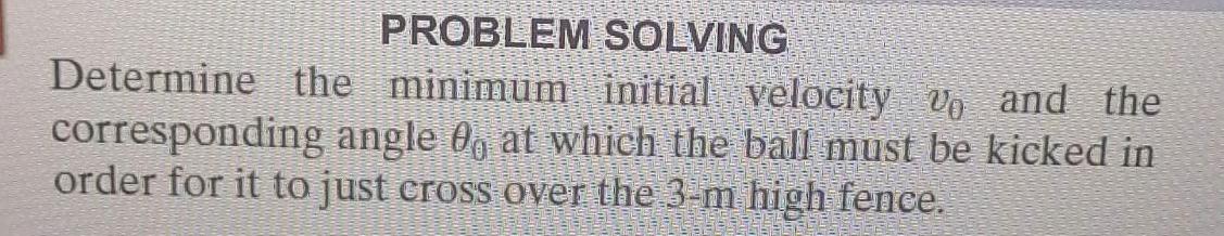  PROBLEM SOLVING Determine the minimum initial velocity vo and the corresponding