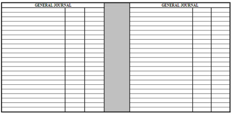 costing system. The following inventory balances are available on January 1, 2021: