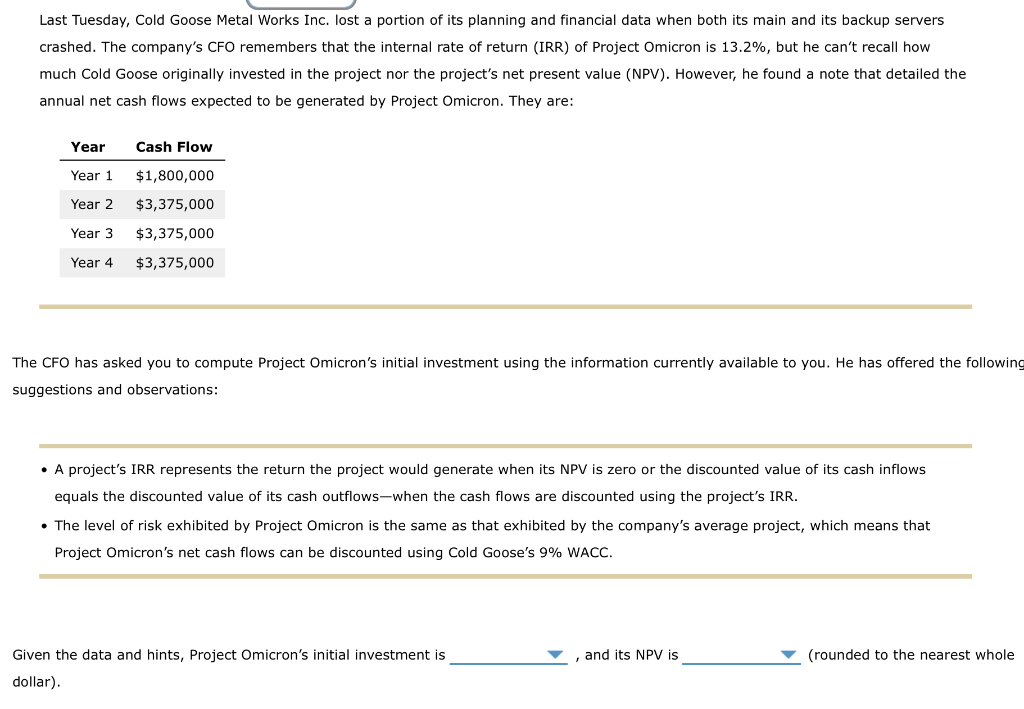 everything else is unaffected. Last Tuesday, Cold Goose Metal Works Inc. lost
