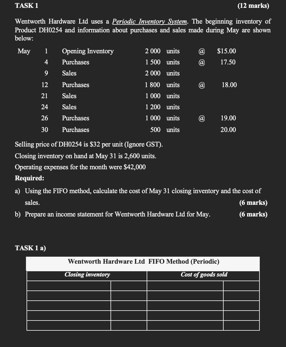  TASK 1 (12 marks) Wentworth Hardware Ltd uses a Periodic Inventory