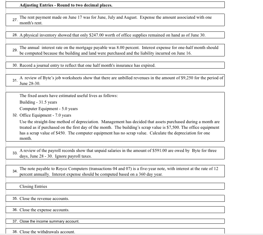 Prepaid Insurance 1140 Prepaid Rent 1150 Office Supplies 1211 Office Equip. 1212
