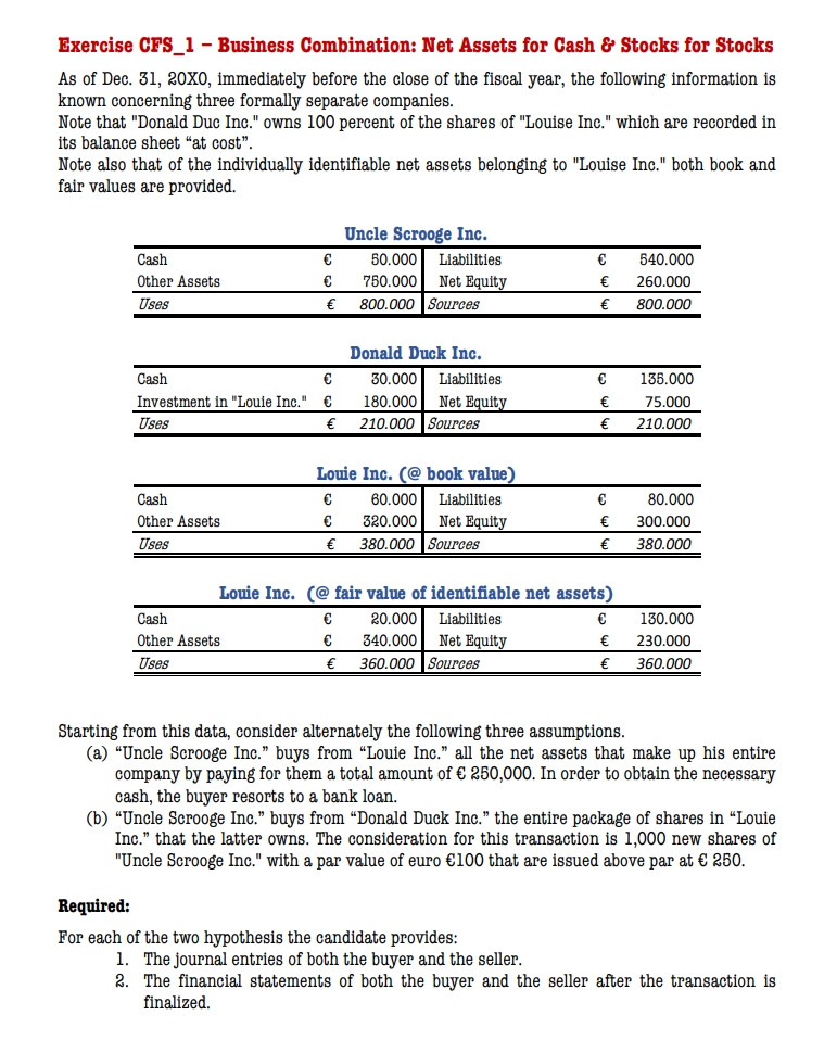 Exercise CFS_1- Business Combination: Net Assets for Cash & Stocks for