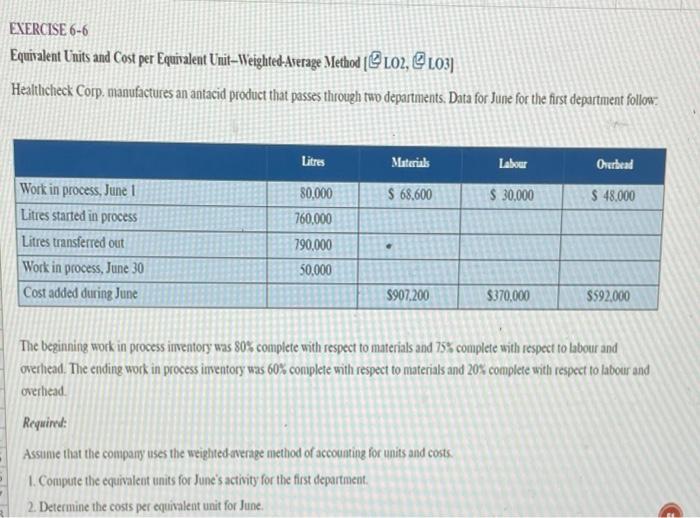  EXERCISE 6-6 Equivalent Units and Cost per Equivalent Unt-Weighted-Average Method [102,