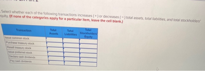 the questions displayed below.) Donnie Hilfiger has two classes of stock authorized: