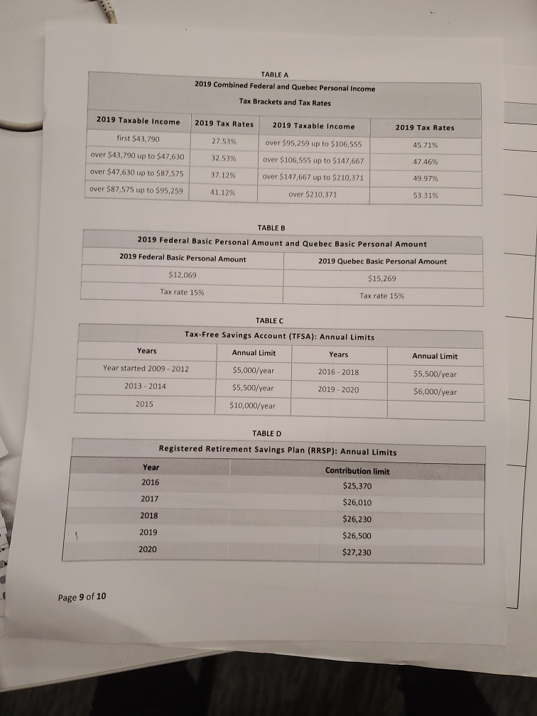 Gino is 60 years old and has always made the maximum yearly