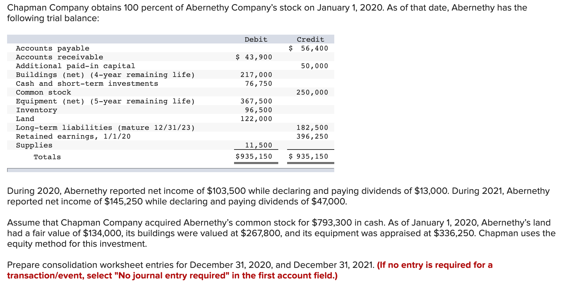 1 Prepare entry *C to convert parent's beginning retained earnings to full
