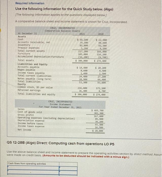 (Algo) The following infomation applies to the questions displayed below.) A comparative