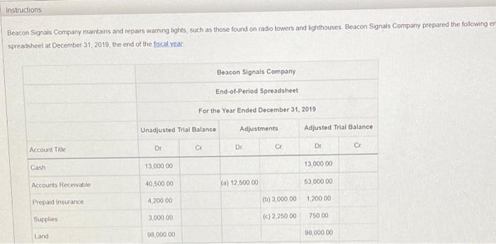 need help the income statement has 16 rows statement of owners equity