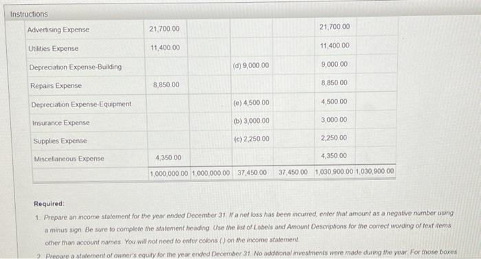 Instructions Beacon Signals Company maintains and repairs warning lights, such as those