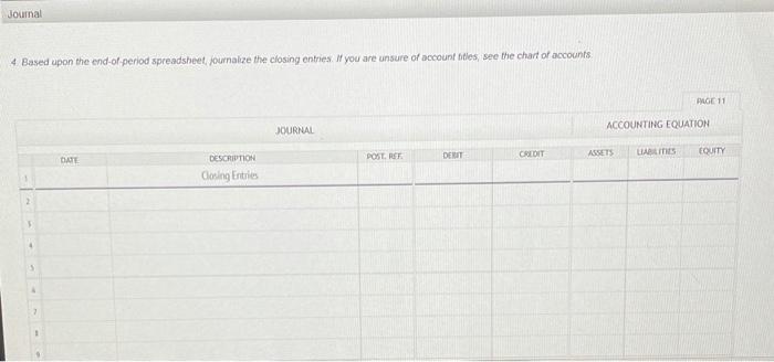 Title De CH Cash 13,000.00 13,000.00 Accounts Receivable 40,500.00 (a) 12,500.00 53