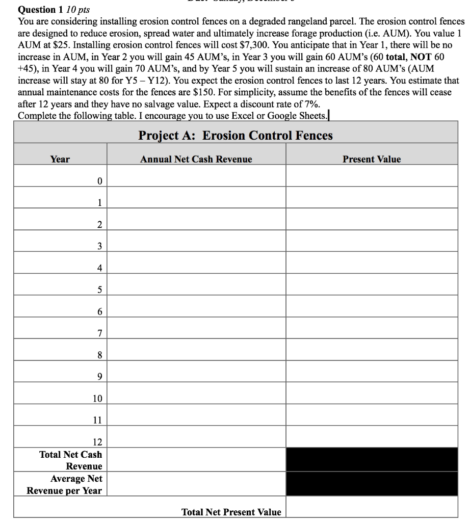  Question 1 10 pts You are considering installing erosion control fences