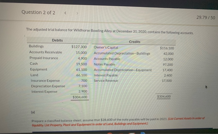 Question 2 of 2 The adjusted trial balance tor Wildhorse Bowling Alley